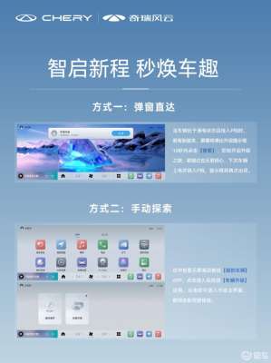 体验报告：2026OTA升级的日常使用感受