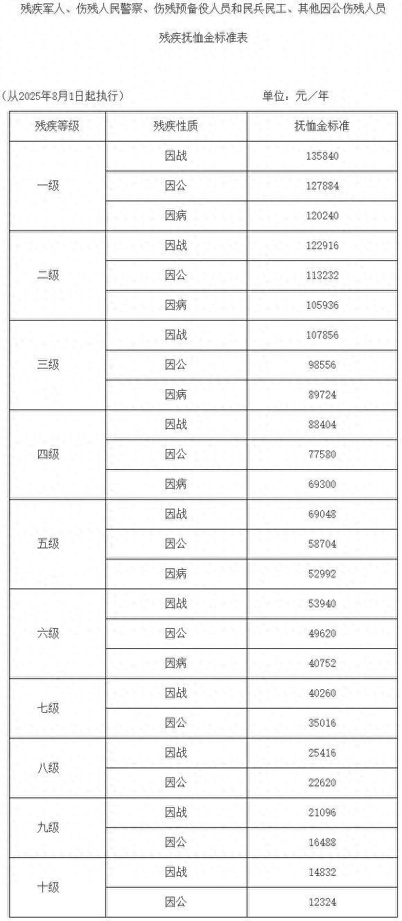 2026地方补贴密集出台，释放哪些信号？