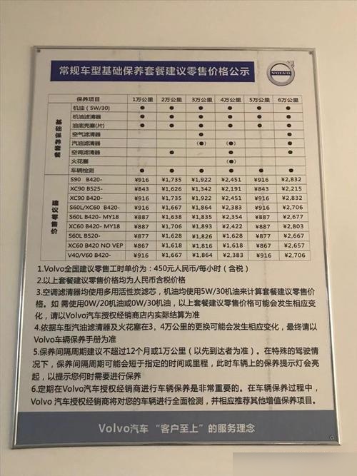 2026保养项目费用到底高不高？算笔账