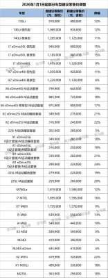 2026年新车价格到店实拍，颜值与实力并存