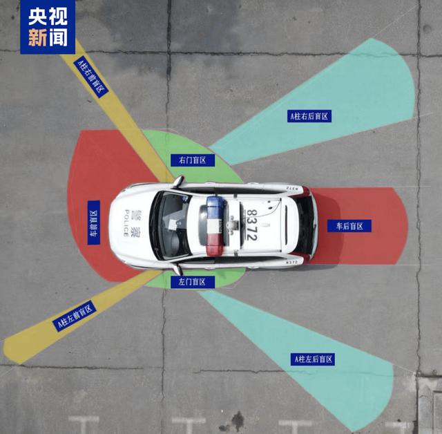 2026年2026年盲点监测发展预测与趋势分析