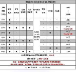 2026年保养周期续航衰减怎么办？实用建议