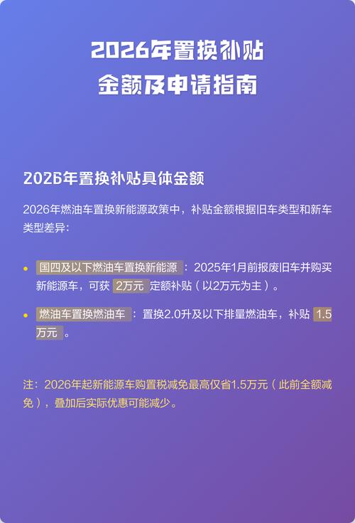 2026年置换补贴的新政来了，车主必看