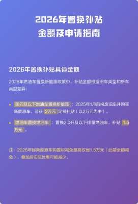 2026年置换补贴的新政来了，车主必看