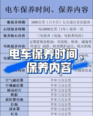 2026年电动车保养多久做一次？保养周期全解析