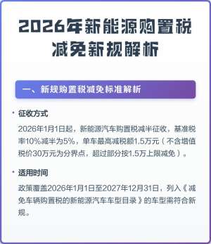 从2026年购置税免看全球新能源竞赛格局