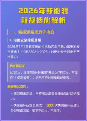 深度解读2026新能源政策背后的战略意图