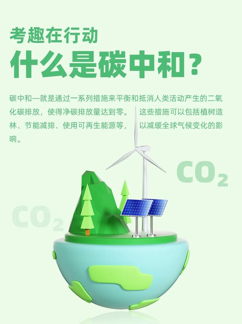 2026碳中和正式实施，行业迎来变局