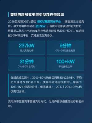 2026年超快充技术路线对比，哪种更优？