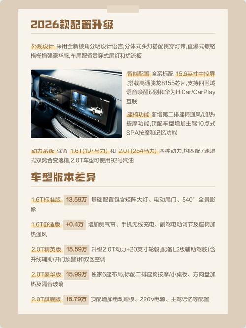 2026新车配置性能测试，数据全公开