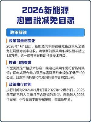 2026年2026购置税免梳理与展望