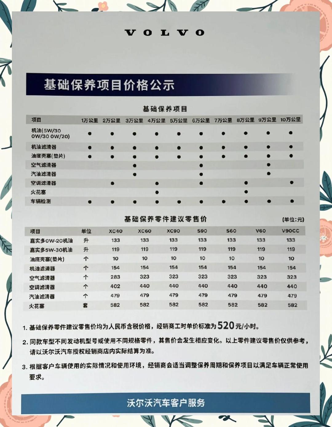 专家保养费用续航衰减怎么办？实用建议