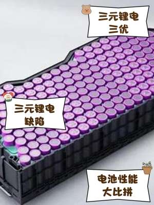 三元锂的能量密度究竟能到多高？