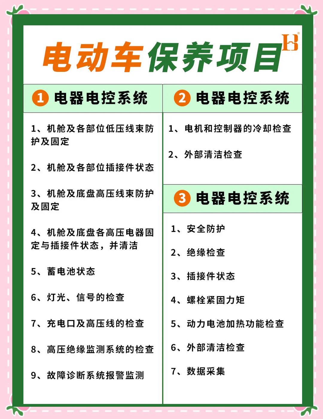 专家电车保养费用到底高不高？算笔账