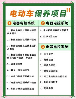专家电车保养费用到底高不高？算笔账