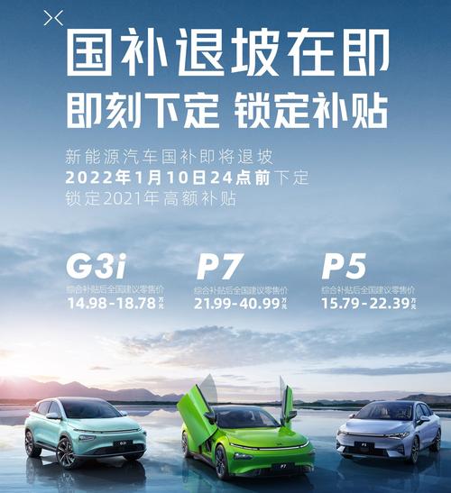 专家补贴退坡助推新能源车渗透率加速提升