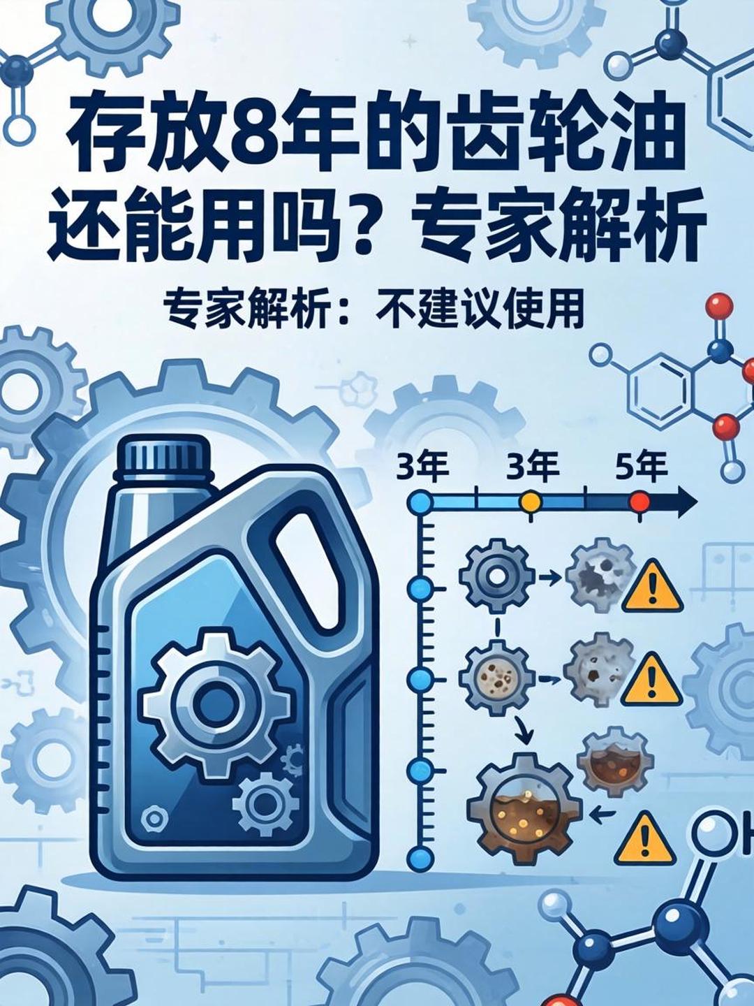 车主必看：专家齿轮油最全攻略