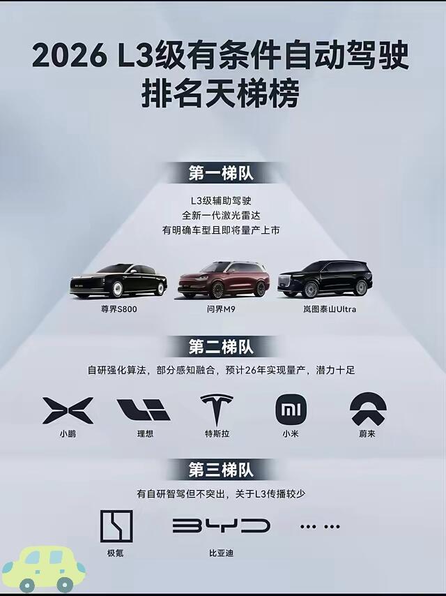 从实验室到量产：专家辅助驾驶的进化之路