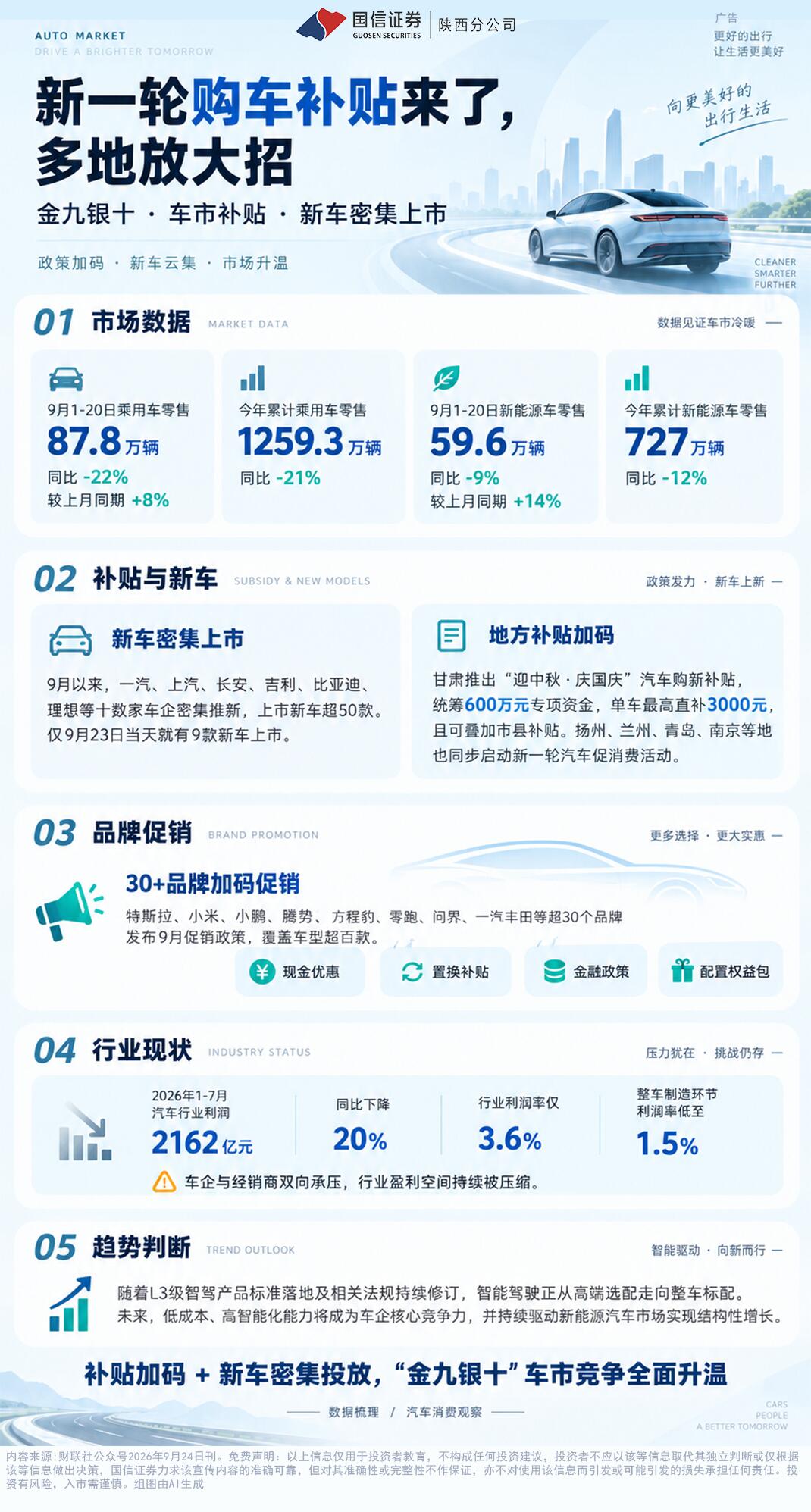 专家购车补贴加速落地，这些企业最先受益