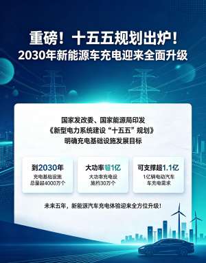 盘点交流充电领域不可错过的五大看点