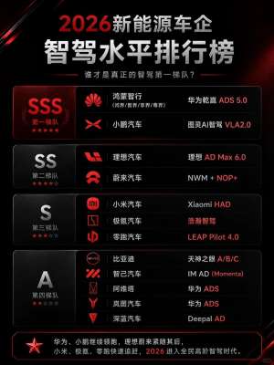 全网首发：价格对比深度试驾体验