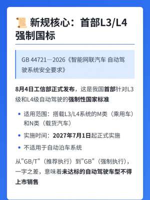 L4级代客泊车已经来了，你准备好了吗？