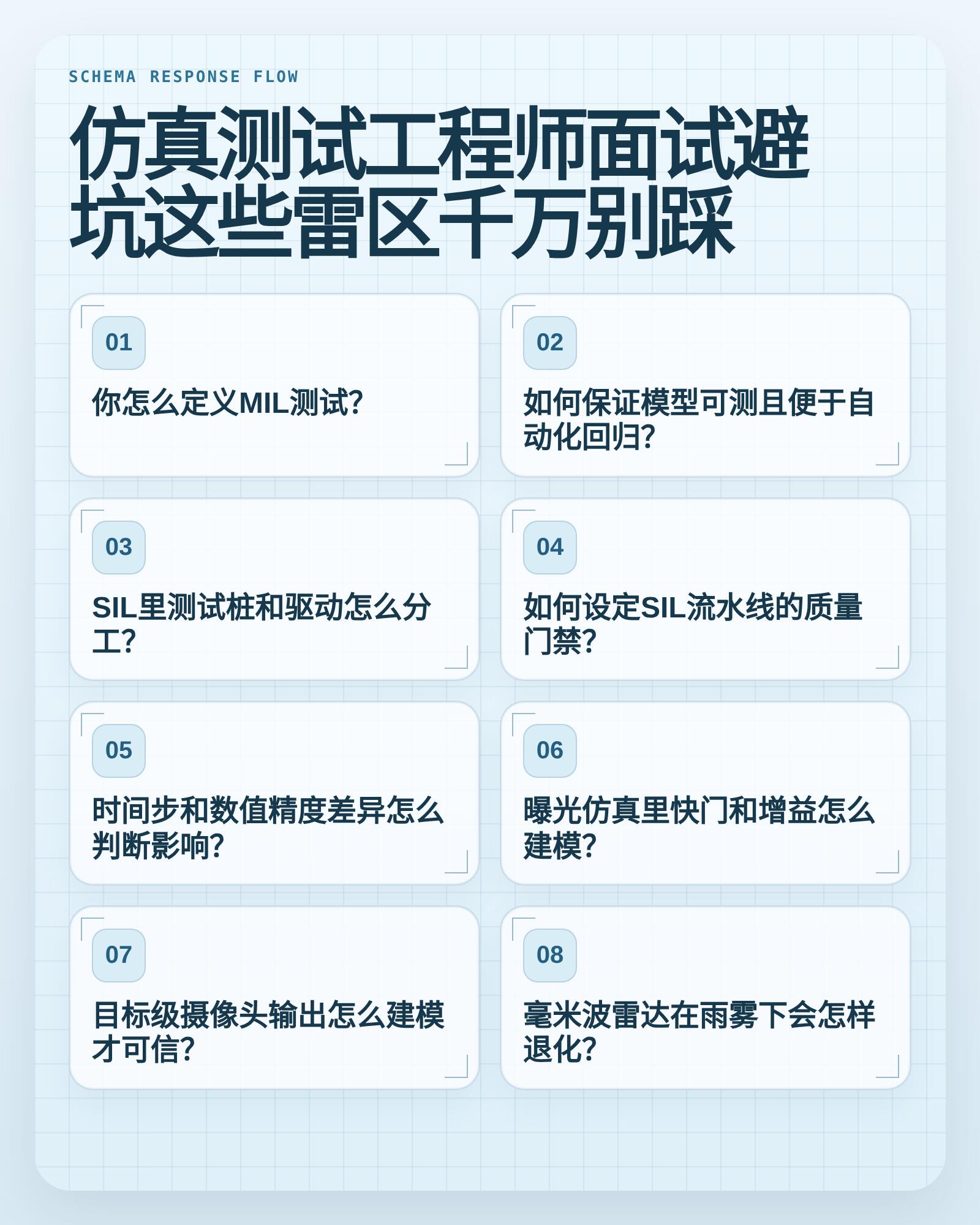 L4级仿真测试已经来了，你准备好了吗？