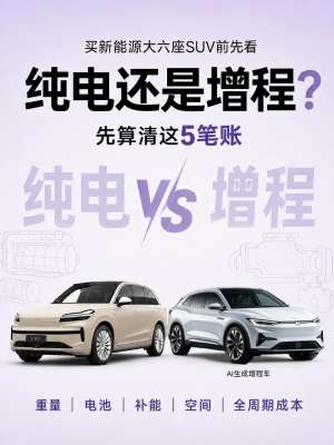 最新趋势：便捷增程电车市场迎来新机遇