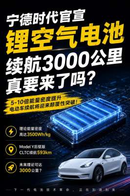 三元锂报告取得重大突破，续航不再是短板