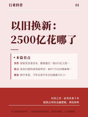以旧换新体系正式实施，行业迎来变局