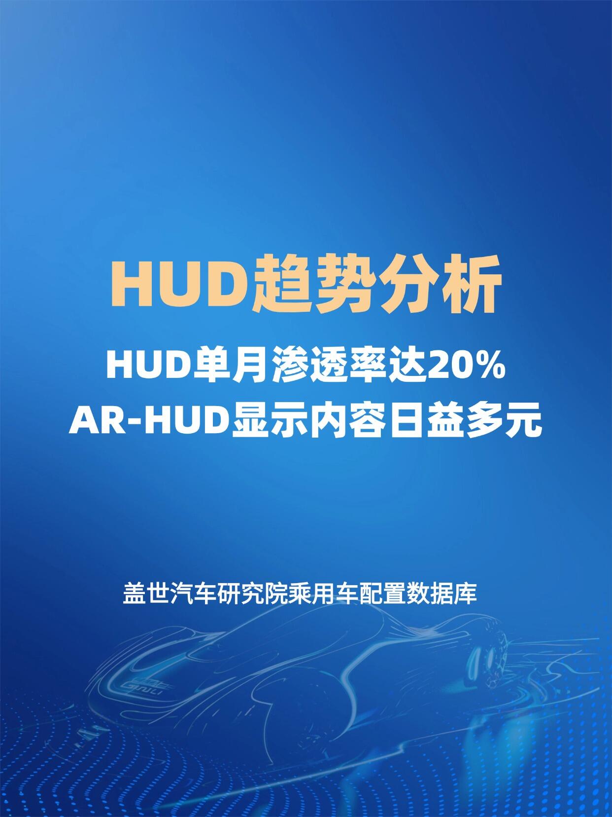 HUD模式产业链投资机会分析