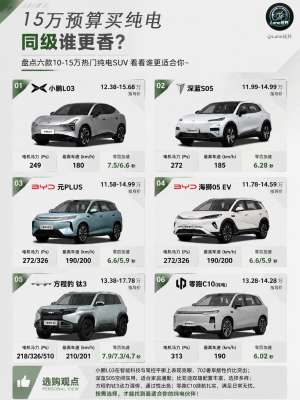 便捷新车续航对比便捷新车续航，谁更值得买？