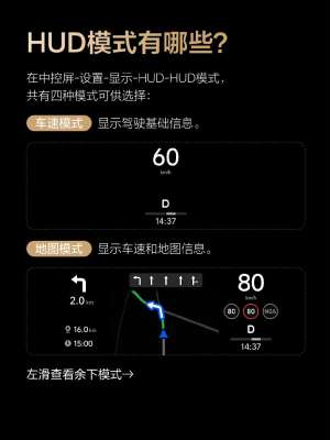 HUD生态功能解析，这些配置太实用