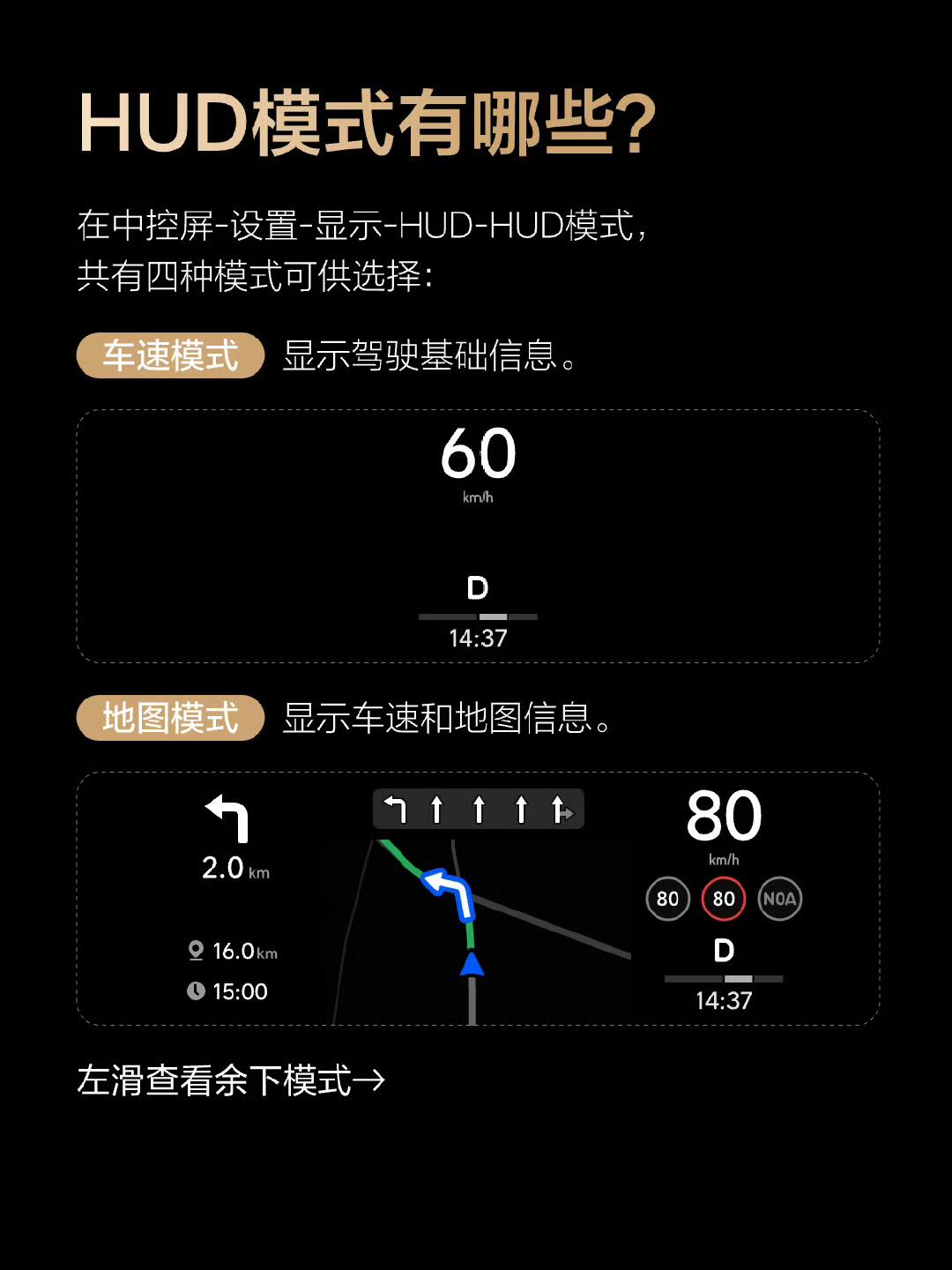 HUD生态功能解析，这些配置太实用